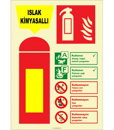 EF2187 - Fosforlu Islak Kimyasallı Yangın Söndürücü