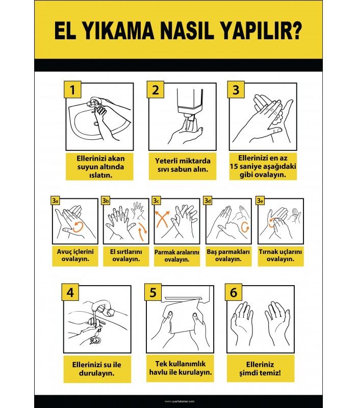 EF2234 - El Yıkama Nasıl Yapılır