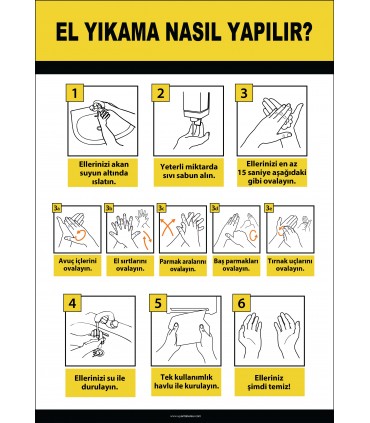EF2234 - El Yıkama Nasıl Yapılır