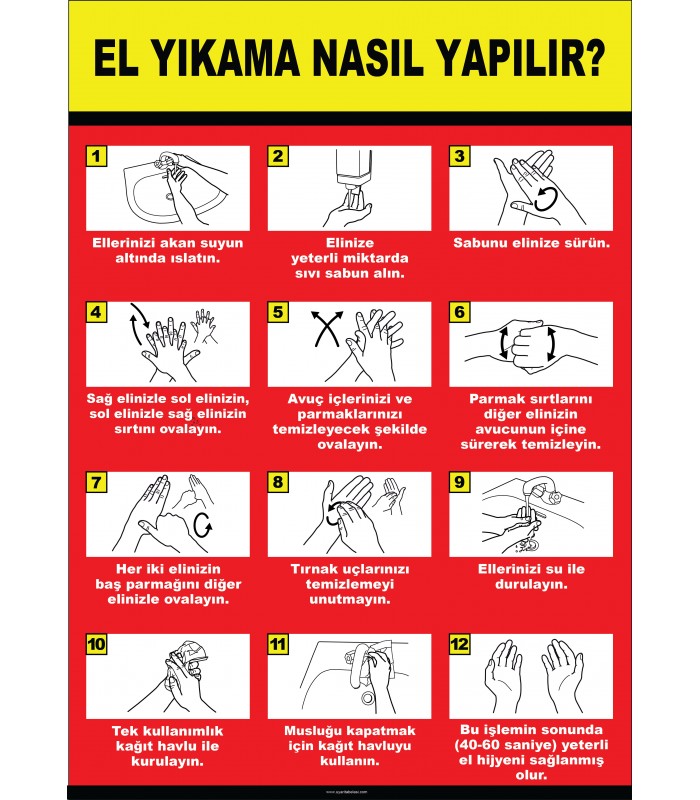 EF2232 - El Yıkama Nasıl Yapılır