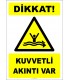 EF2427 - Dikkat! Kuvvetli Akıntı Var
