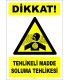 PF1185 - Dikkat! Tehlikeli Madde Soluma Tehlikesi