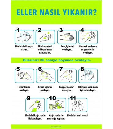 PF1799 - Eller Nasıl Yıkanır?