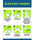 PF1801 - Eller Nasıl Yıkanır?
