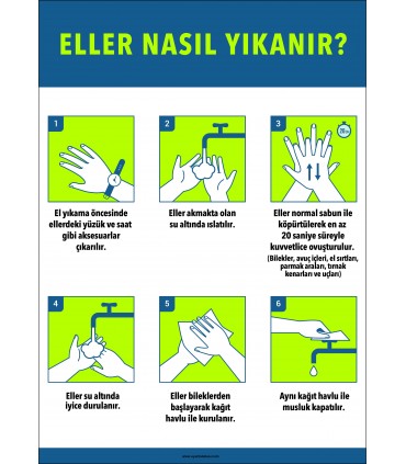 PF1801 - Eller Nasıl Yıkanır?