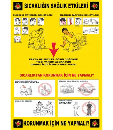 AT 1106 - Sıcaklığın Sağlık Etkilerinden Korunmak İçin Ne Yapmalı?