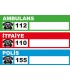  AC 5189 - Ambulans, itfaiye, polis