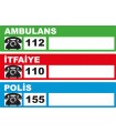  AC 5189 - Ambulans, itfaiye, polis