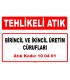 A 100401 - Birincil ve ikincil üretim cürufları