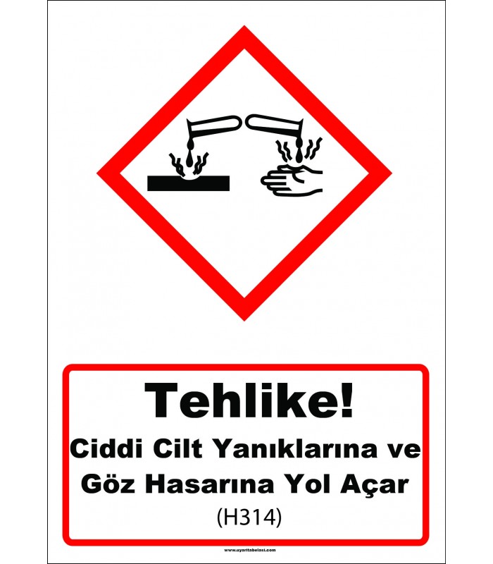 GHS 1010 - Tehlike, ciddi cilt yanıklarına ve göz hasarına yol açar (H314)