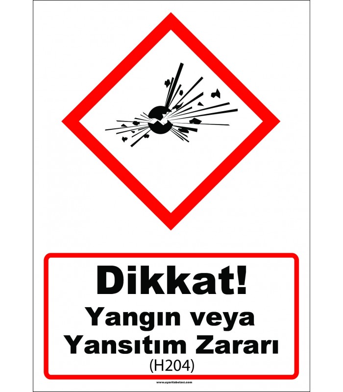 GHS 1015 - Dikkat, Yangın veya Yansıtım Zararı (H204)
