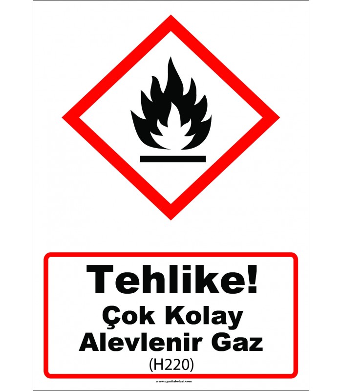 GHS 1016 - Tehlike, Çok Kolay Alevlenir Gaz (H220)