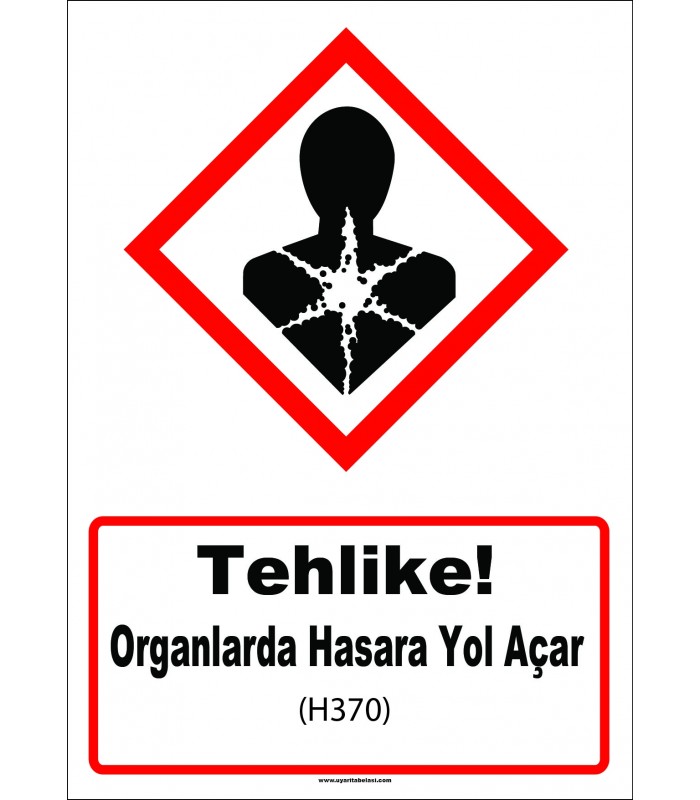 GHS 1052 - Tehlike, Organlarda hasara yol açar (H370) 