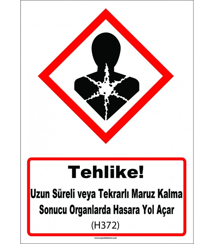 GHS 1056 - Tehlike, Uzun süreli veya tekrarlı maruz kalma sonucu organlarda hasara yol açar (H372) 