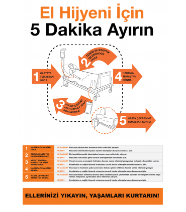 AT 1093 - El Hijyeni İçin 5 Dakika Ayırın, Ellerinizi Yıkayın, Yaşamları Kurtarın
