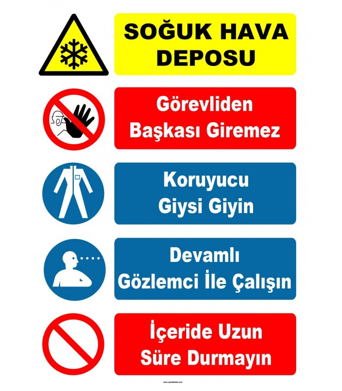 YT7465 - Soğuk Hava Deposu, Görevliden Başkası Giremez, Koruyucu Giysi Giy, Gözlemci İle Çalış, Uzun Süre Durma