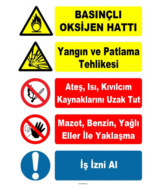 YT7494 - Basınçlı Oksijen Hattı, Patlama Tehlikesi, Ateş, Isı, Kıvılcım Uzak Tut, Mazot, Benzin Yağlı Eller Yaklaşma, İş İzni Al