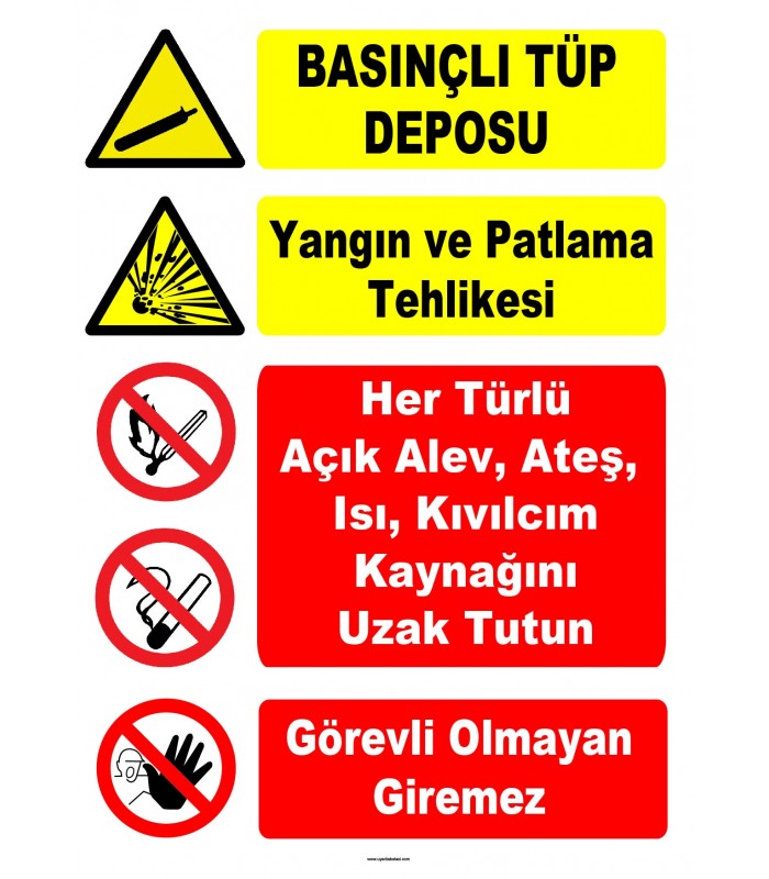 YT7749 - Basınçlı Tüp Deposu - Yangın ve Patlama Tehlikesi - alev, ateş, ısı, kıvılcımı uzak tutun, görevli olmayan giremez