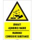 ZY1844 - ISO 7010 Türkçe İngilizce Dikkat Aşındırıcı Madde, Warning Corrosive Substance
