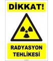 ZY1876 - ISO 7010 Dikkat Radyasyon Tehlikesi