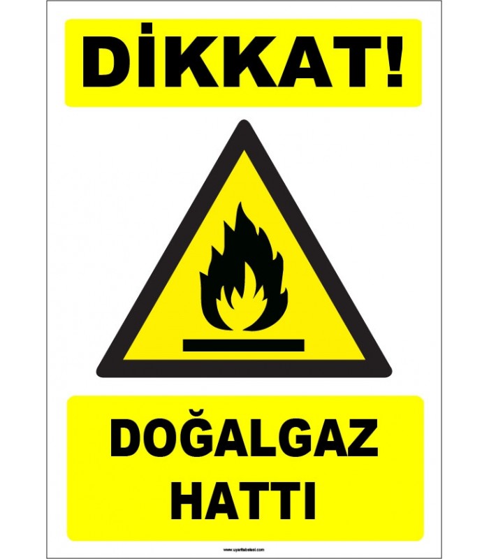 ZY-1880 - Dikkat Doğalgaz Hattı