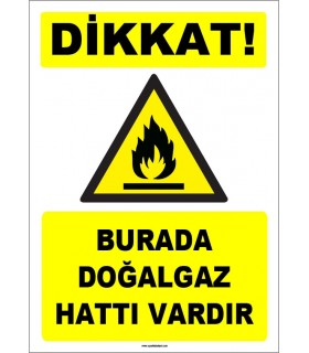 ZY-1883 - Dikkat Burada Doğalgaz Hattı Vardır