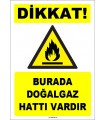ZY1883 - Dikkat Burada Doğalgaz Hattı Vardır
