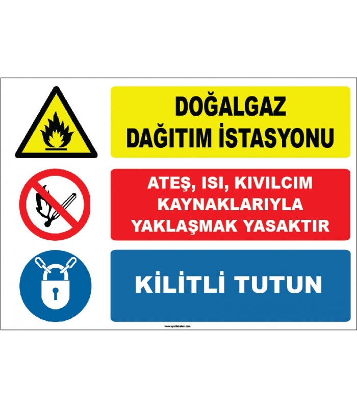 ZY1881 - Doğalgaz dağıtım istasyonu, ateş, ısı, kıvılcım kaynaklarıyla yaklaşmak yasaktır, kilitli tutun