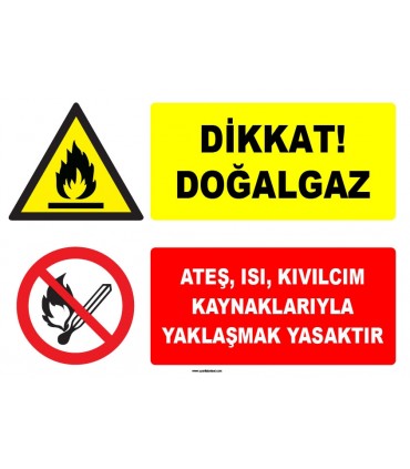 ZY-1886 - ISO 7010 Dikkat Doğalgaz, Ateş, Isı, Kıvılcım Kaynaklarıyla Yaklaşmak Yasaktır