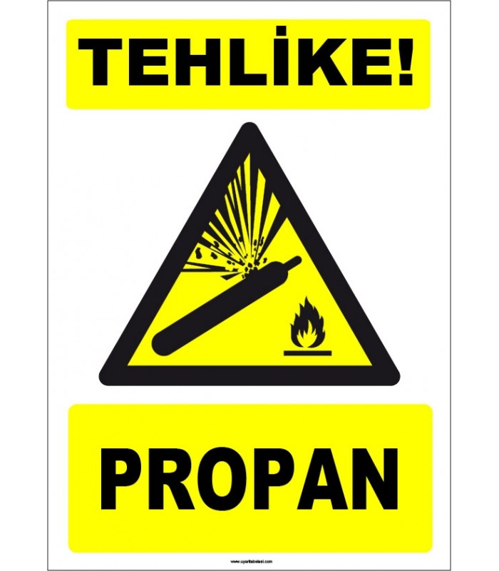 ZY1906 - ISO 7010 Tehlike! Propan