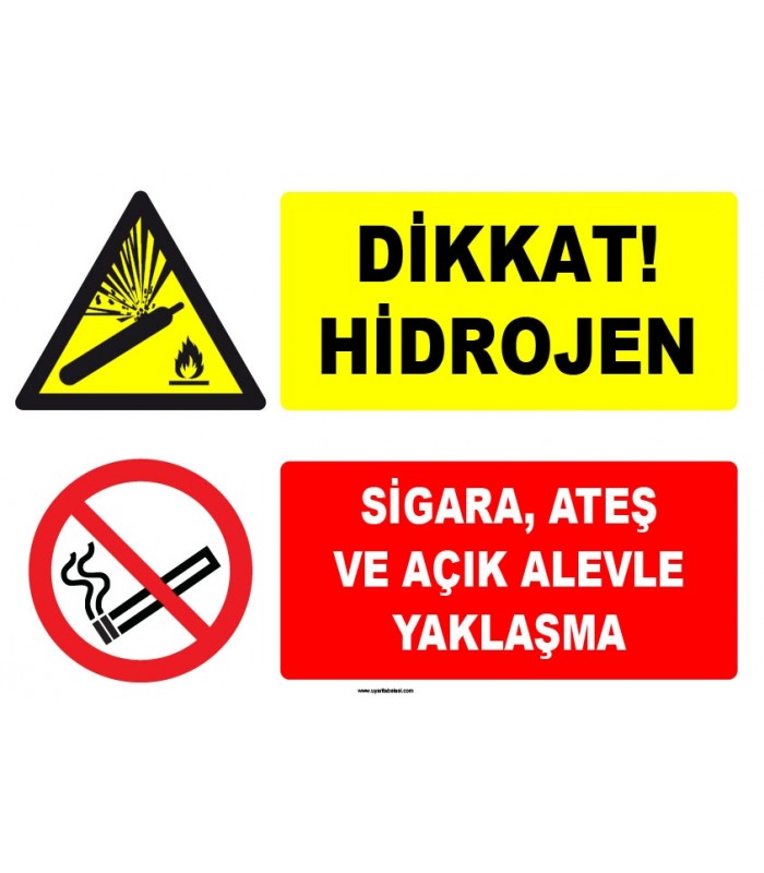 ZY1907 - ISO 7010 Dikkat Hidrojen, Sigara, Ateş ve Açık Alevle Yaklaşma