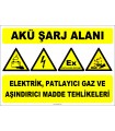 ZY2291 - ISO 7010 Akü Şarj Alanı, Elektrik, Patlayıcı Gaz ve Aşındırıcı Madde Tehlikeleri
