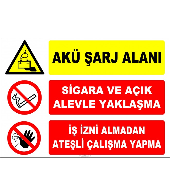 ZY2294 - Akü Şarj Alanı, Sigara ve Açık Alevle Yaklaşma, İş İzni Almadan Ateşli Çalışma Yapma
