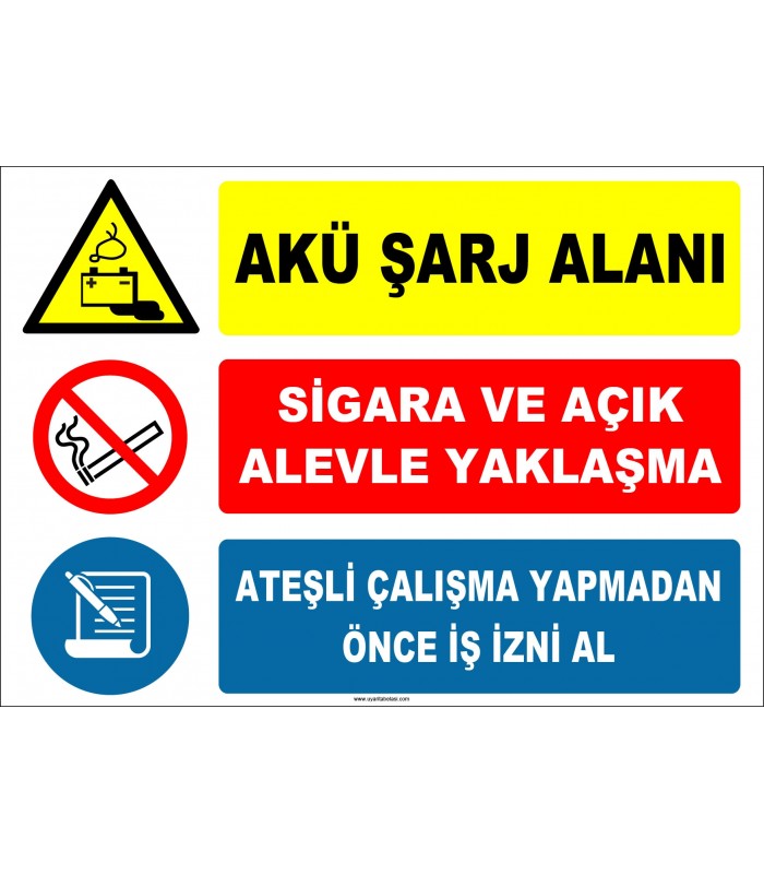 ZY2293 - Akü Şarj Alanı, Sigara ve Açık Alevle Yaklaşma, Ateşli Çalışma Yapmadan Önce İş İzni Al