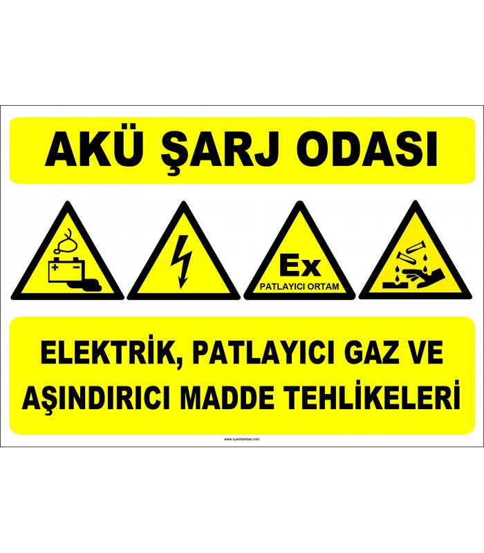 ZY2292 - ISO 7010 Akü Şarj Odası, Elektrik, Patlayıcı Gaz ve Aşındırıcı Madde Tehlikeleri