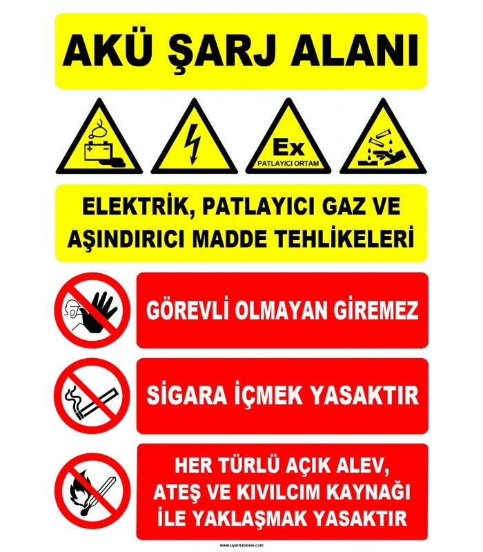 ZY2290 - Akü Şarj Alanı, Elektrik, Patlayıcı Gaz, Aşındırıcı Madde, görevli olmayan giremez, Sigara, alev, ateş, kıvılcım
