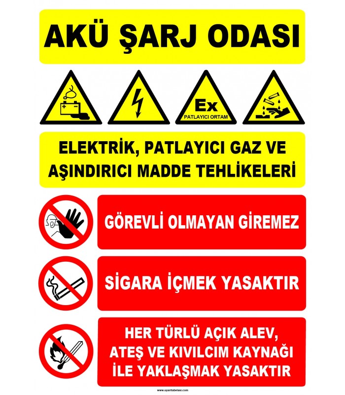 ZY2298 - Akü Şarj Odası, Elektrik, Patlayıcı Gaz, Aşındırıcı Madde, görevli olmayan giremez, Sigara, alev, ateş, kıvılcım