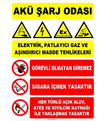 ZY2298 - Akü Şarj Odası, Elektrik, Patlayıcı Gaz, Aşındırıcı Madde, görevli olmayan giremez, Sigara, alev, ateş, kıvılcım