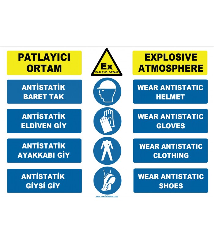 ZY2512 - Türkçe İngilizce Patlayıcı Ortam, Explosive Atmosphere Antistatik KKD İkaz Levhası