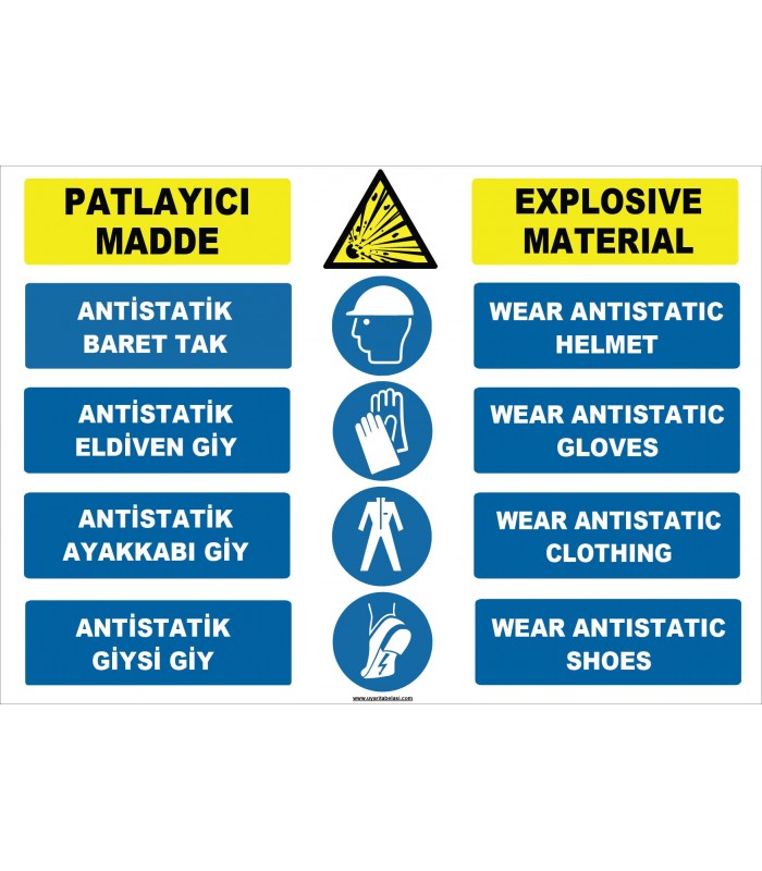 ZY2513 - Türkçe İngilizce Patlayıcı Madde, Explosive Material, Antistatik KKD İkaz Levhası