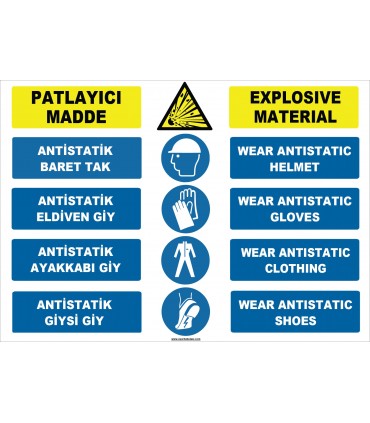 ZY2513 - Türkçe İngilizce Patlayıcı Madde, Explosive Material, Antistatik KKD İkaz Levhası