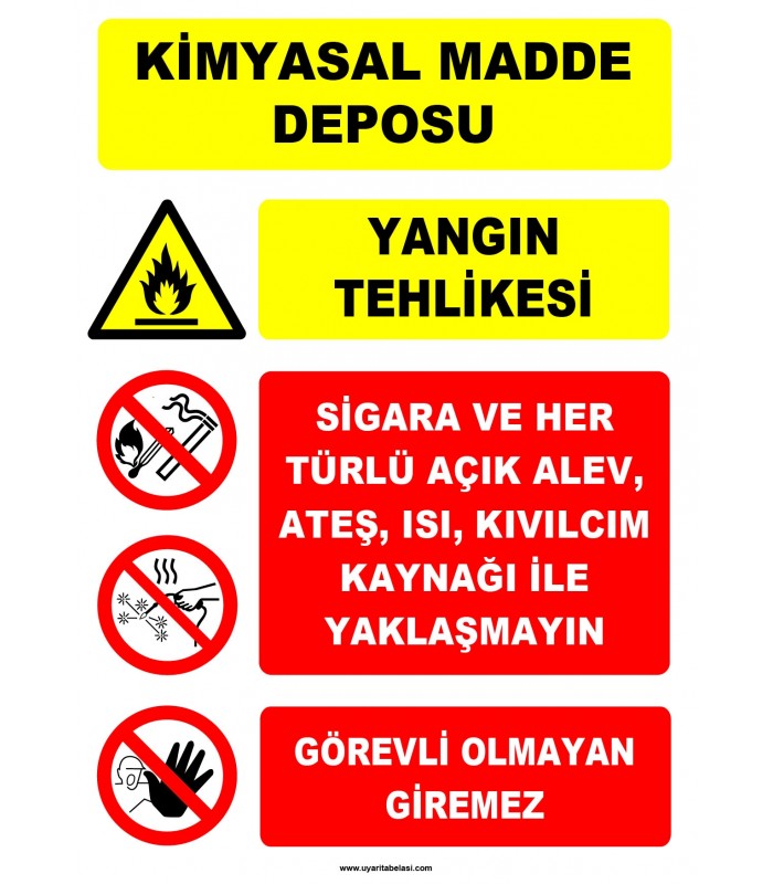 ZY2969 - Kimyasal Madde Deposu - Yangın Tehlikesi - Sigara, alev, ateş, ısı, kıvılcımla yaklaşmayın, görevli olmayan giremez