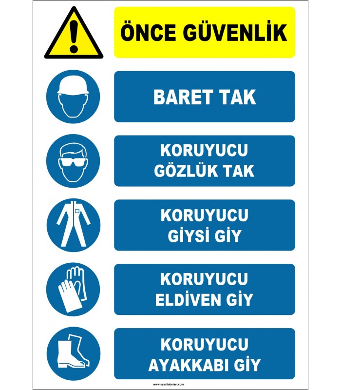 EF1146 - Önce Güvenlik, Baret Tak, Koruyucu Gözlük, Giysi, Eldiven, Ayakkabı Giy