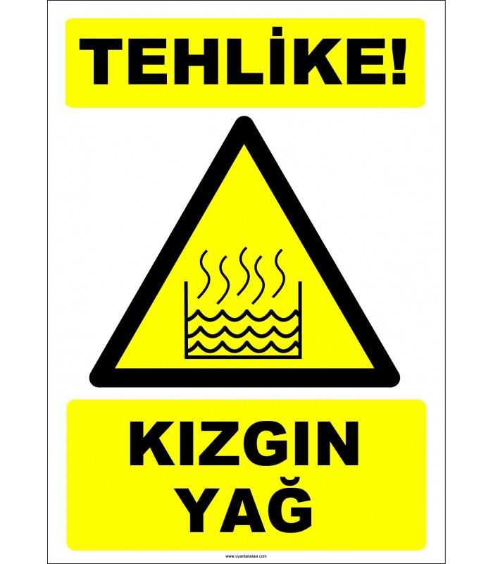 EF1245 - Tehlike! Kızgın Yağ