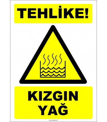 EF1245 - Tehlike! Kızgın Yağ