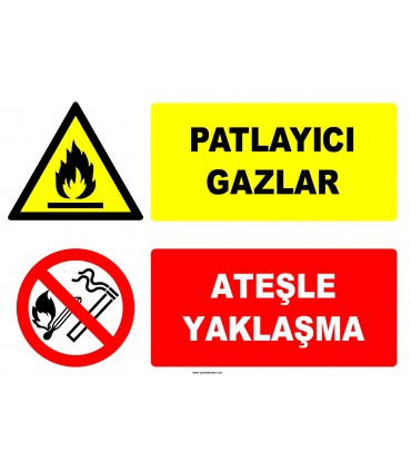 EF1336 - Patlayıcı Gazlar, Ateşle Yaklaşma